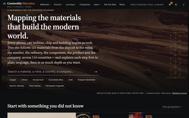 Screenshot of the Commodity Education site