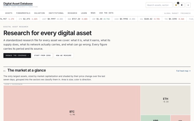 Screenshot of the Digital Asset Database site